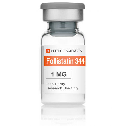 Follistatin im Bodybuilding und seine Verwendung