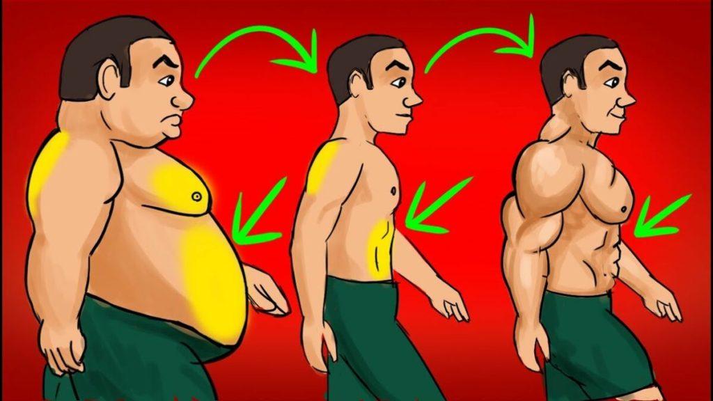 Fluoxymesteron als hervorragender Indikator im Bodybuilding